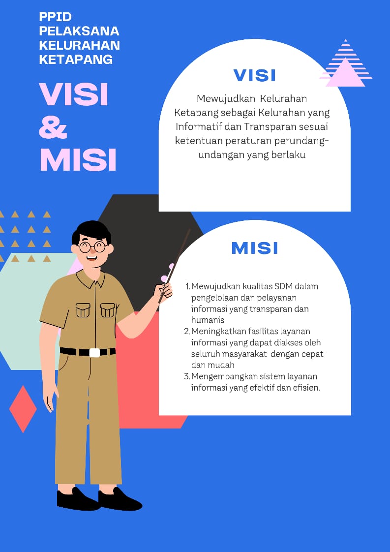 infografis